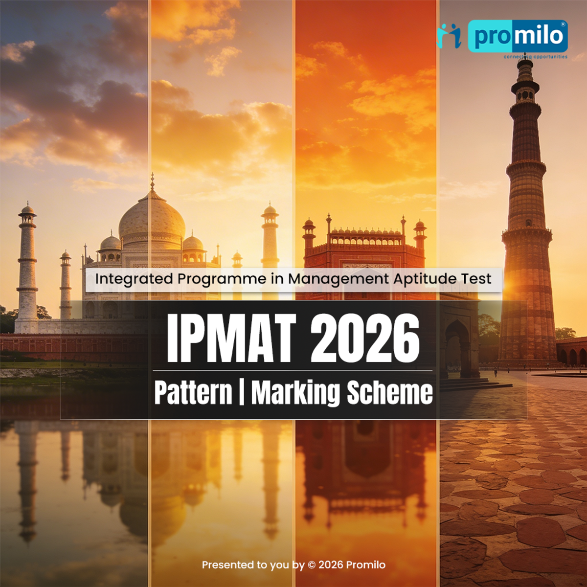 IPMAT Exam Pattern 2026: Marking Scheme, Subjects Included